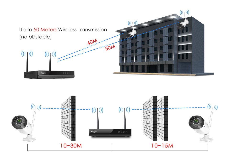 Hiseeu-8CH-1080P-Wireless-NVR-CCTV-Security-System-Kit-H265-2MP-Audio-Recorrd-IP-Camera-Waterproof-V-1580227