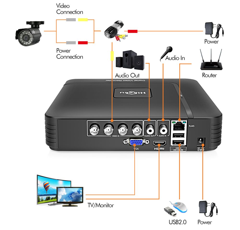 Hiseeu-HD-4CH-1080N-5-in-1-AHD-DVR-Kit-CCTV-System-2pcs-1080P-AHD-Waterproof-IR-Camera-P2P-Security--1382977