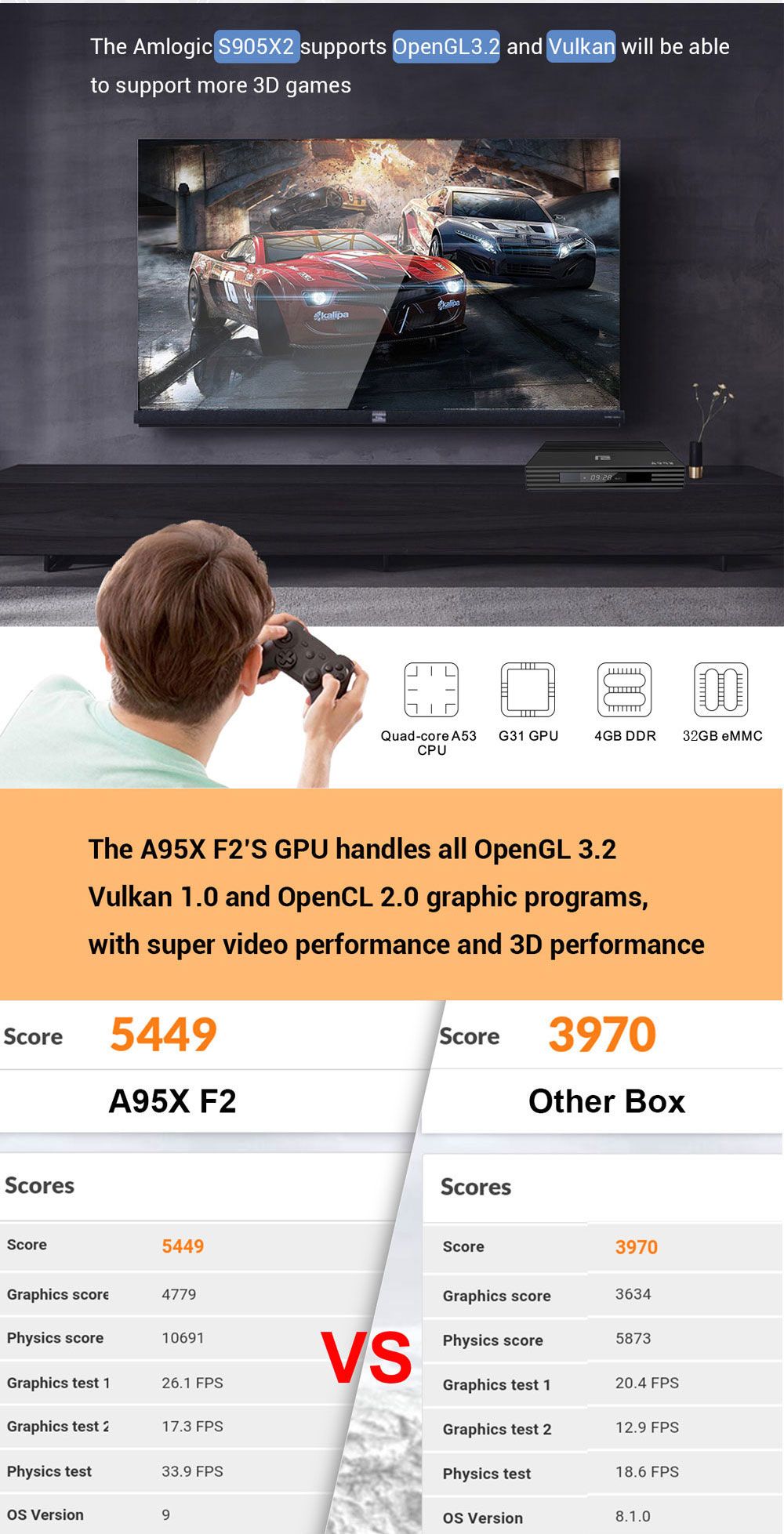 A95X-F2-S905X2-4GB-RAM-32GB-ROM-24G-WIFI-bluetooth-Android-90-4K-TV-Box-1470702