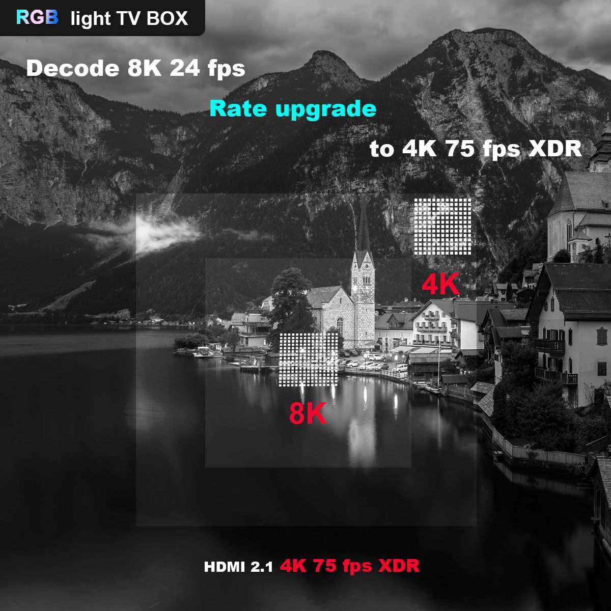 A95X-F3-Air-S905X3-4GB-RAM-32GB-ROM-5G-WIFI-bluetooth-40-Android-90-4K-8K-TV-Box-with-6-RGB-Light-1586916