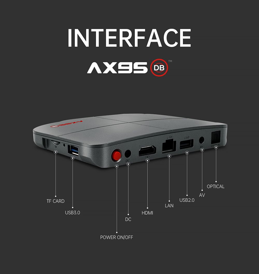 AX95-Amlogic-S905X3-DDR3-4GB-RAM-eMMC-128GB-ROM-bluetooth-42-5G-Wifi-Android-90-8K-UHD-HDR10-TV-Box--1758027