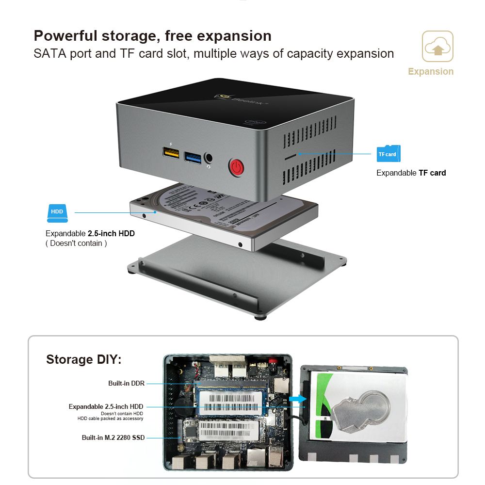 Beelink-J34-J3455-8GB-RAM-256GB-SSD-1000M-LAN-5G-WIFI-bluetooth-40-Mini-PC-Support-Windows-10-Fast-C-1578857