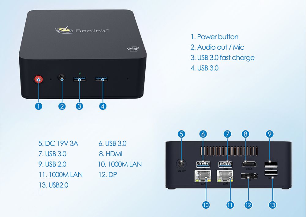 Beelink-L55-i3-5005U-8GB-RAM-512GB-SSD-5G-WIFI-bluetooth-40-1000M-LAN-Mini-PC-Support-Windows-10-1521098