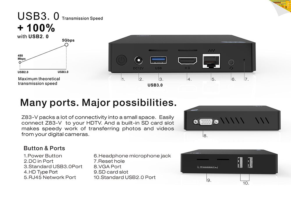 Beelink-Z83-V-Intel-Atom-x5-Z8350-2GB-DDR3-RAM-32GB-ROM-1000M-LAN-5G-WIFI-bluetooth-40-Mini-PC-Suppo-1681972