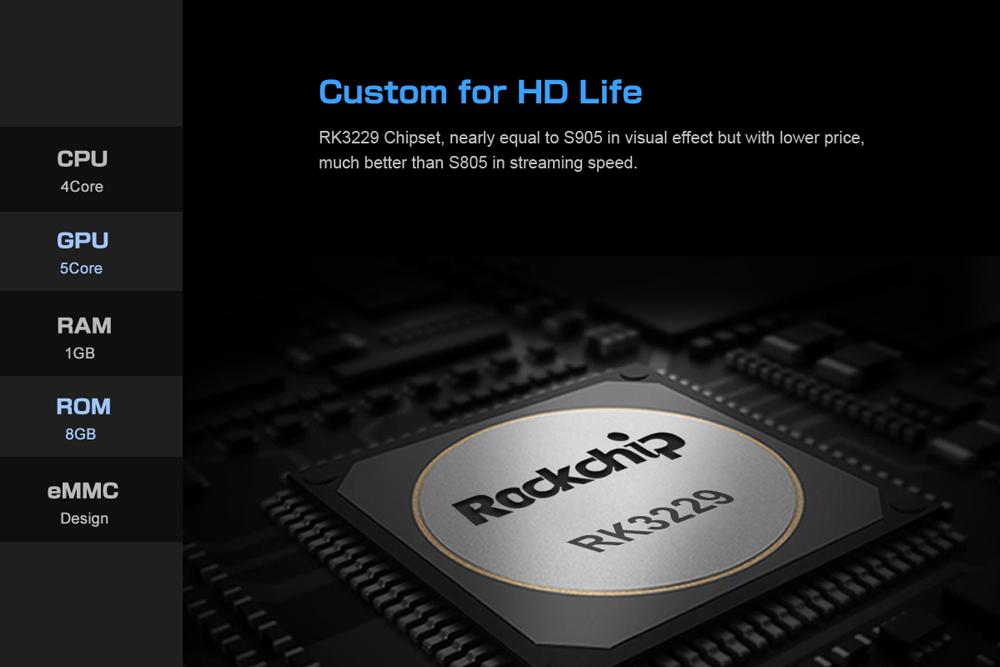 DOLAMEE-D5-ROCKCHIP-RK3229-Quad-Core-1G-DDR3-RAM-8G-eMMC-ROM-4K-H265-TV-BOX-1080685