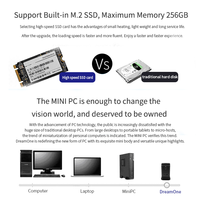 ECDREAM-V6B-N4100-4GB-DDR4-RAM-64GB-ROM-5G-WIFI-1000M-LAN-4K-USB30-TV-Box-Mini-PC-Support-Camera-Win-1351098