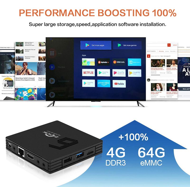 Eachlink-H6-Allwinner-H6-4GB-DDR3-RAM-64GB-ROM-5G-WIFI-bluetooth-41-Android-90-4K-6K--TV-Box-1488545