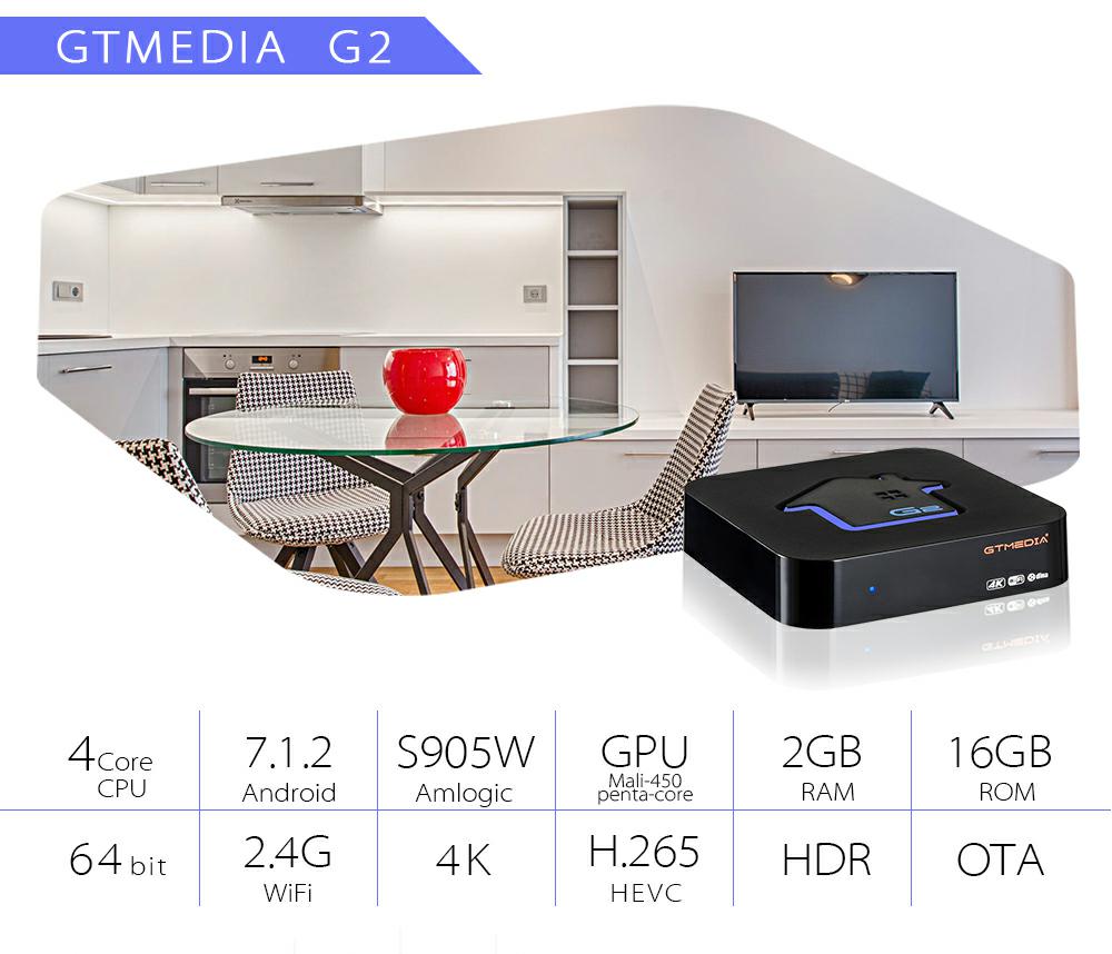 GTMEDIA-G2-Amlogic-S905W-216GB-24G-WiFi-H265-4K-HD-Android-712-TV-Box-Support-Xtream-IPTV-Youtube-Ne-1678977