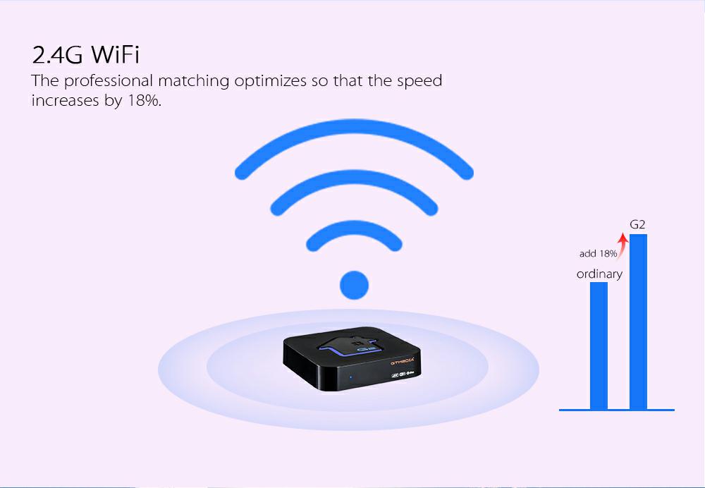 GTMEDIA-G2-Amlogic-S905W-216GB-24G-WiFi-H265-4K-HD-Android-712-TV-Box-Support-Xtream-IPTV-Youtube-Ne-1678977