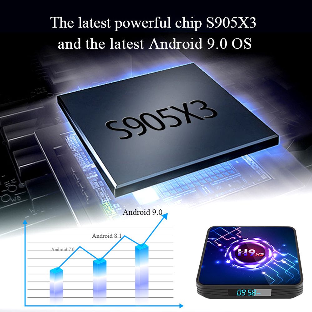 H9-X3-Amlogic-S905x3-4GB-RAM-64GB-ROM-5G-WiFi-bluetooth-40-Android-90-8K-Video-Decoding-TV-Box-with--1652777