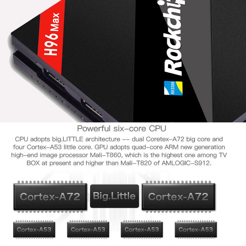 H96-MAX-RK3399-Six-Core-4GB-RAM-32GB-ROM-50G-WiFi-1000M-Gigabit-LAN-TV-Box-1165675