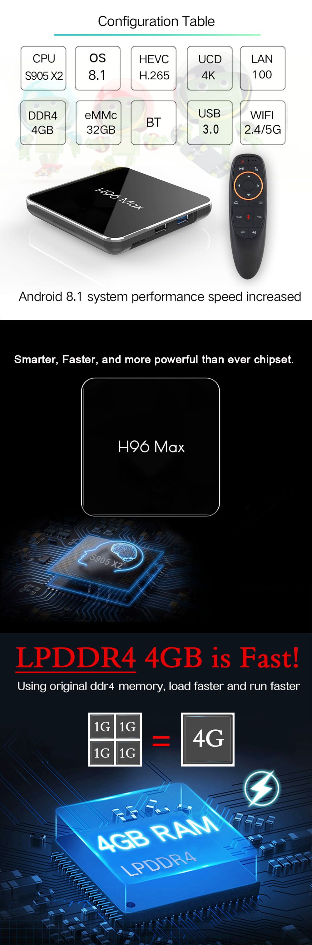 H96-MAX-X2-S905X2-4GB-RAM-32GB-ROM-5G-WIFI-USB-30-4K-Android-81-bluetooth-40-Voice-Control-TV-Box-1377010
