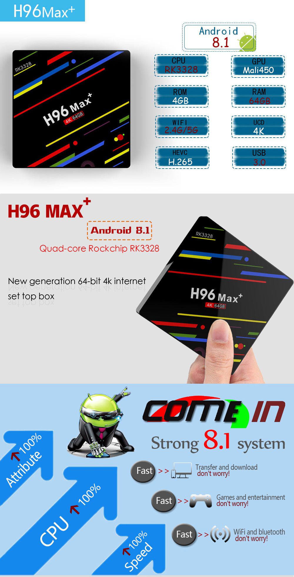 H96-Max-Plus-RK3328-4GB-RAM-64GB-ROM-Android-81-USB30-5G-WIFI-TV-Box-Support-HD-Netflix-4K-Youtube-1335810