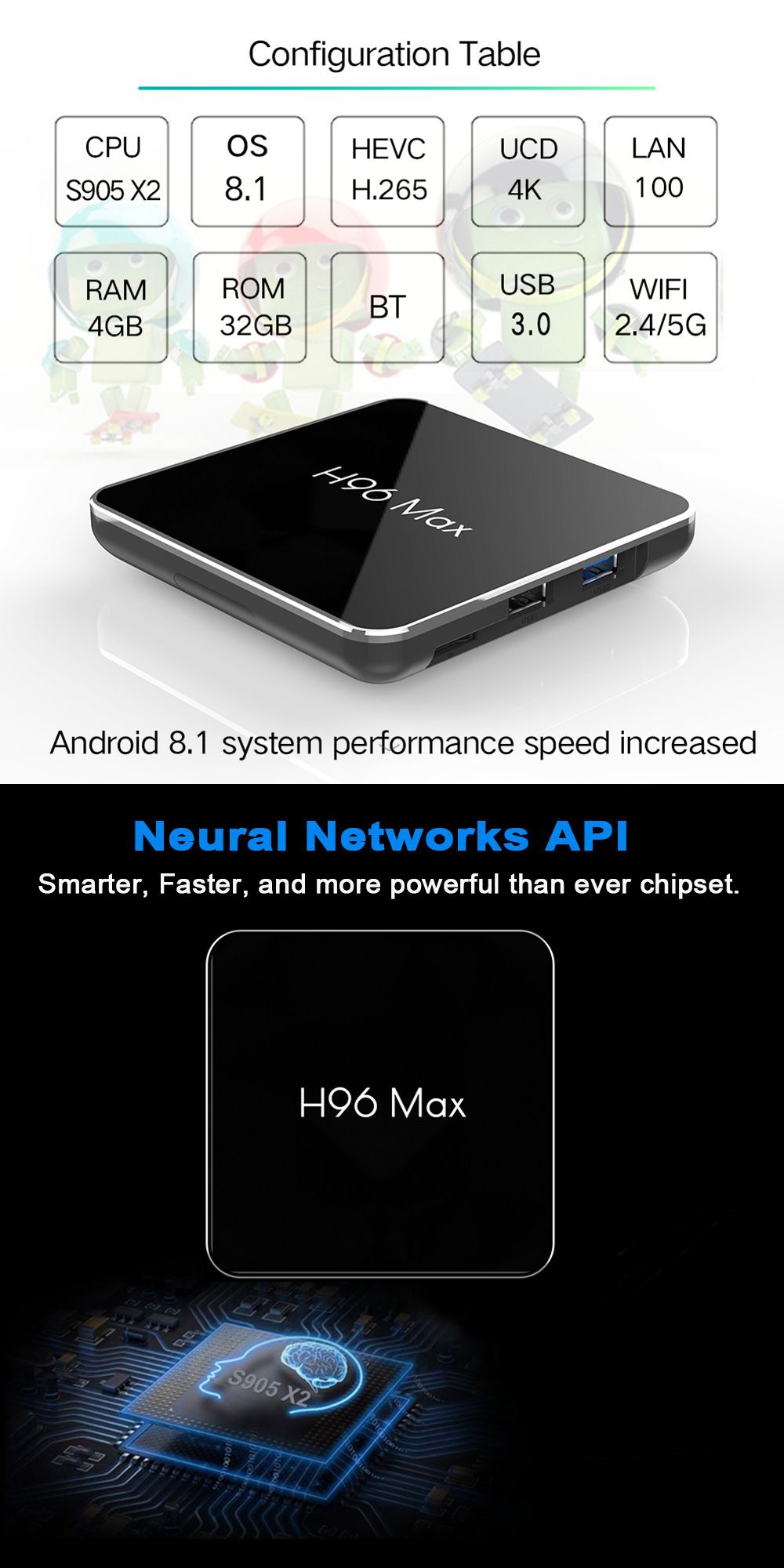 H96-Max-X2-S905X2-4GB-DDR4-RAM-32GB-ROM-Android-81-5G-WiFi-USB30-TV-BOX-1371531