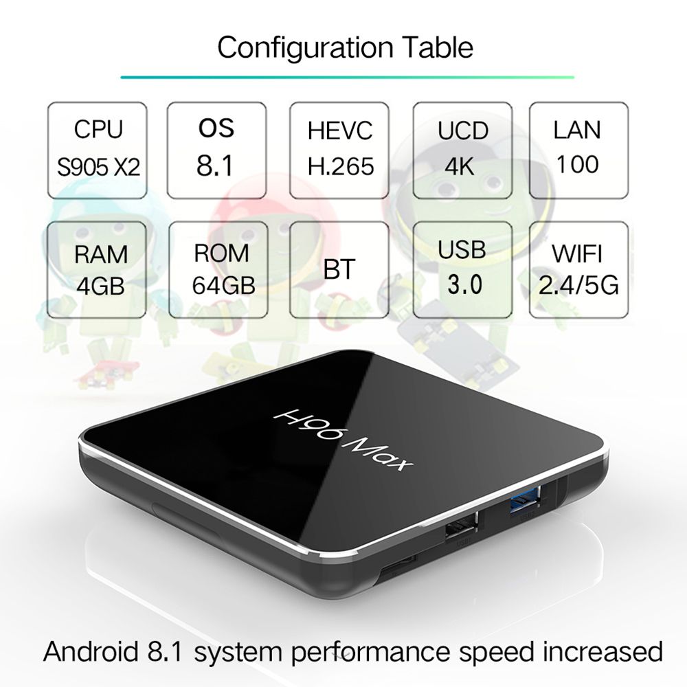 H96-Max-X2-S905X2-4GB-DDR4-RAM-64GB-ROM-4K-Android-81-5G-WiFi-USB30-TV-BOX-1373067