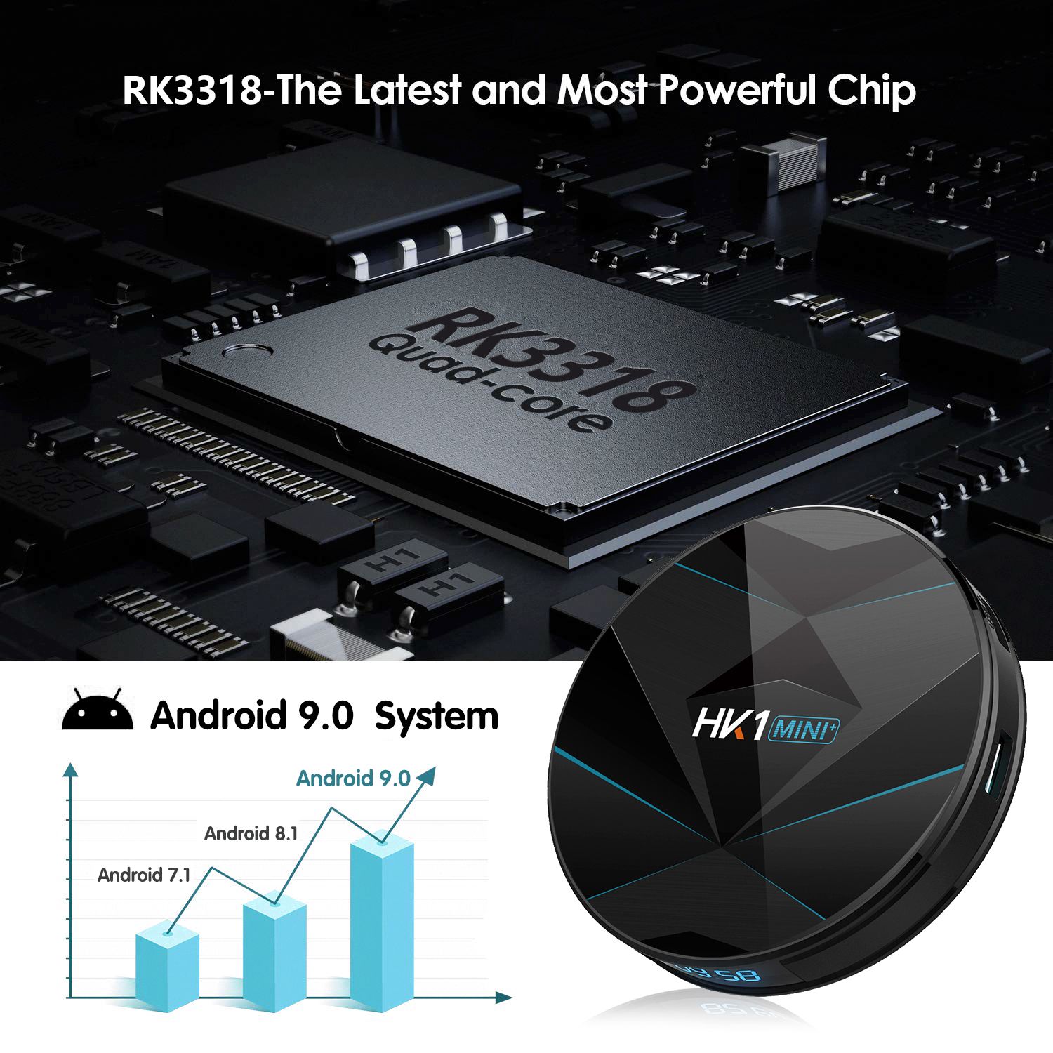 HK1-Mini-Plus-RK3318-4GB-DDR3-RAM-32GB-ROM-5G-WIFI-bluetooth-40-Android-90-H265-VP9-TV-Box-1480830