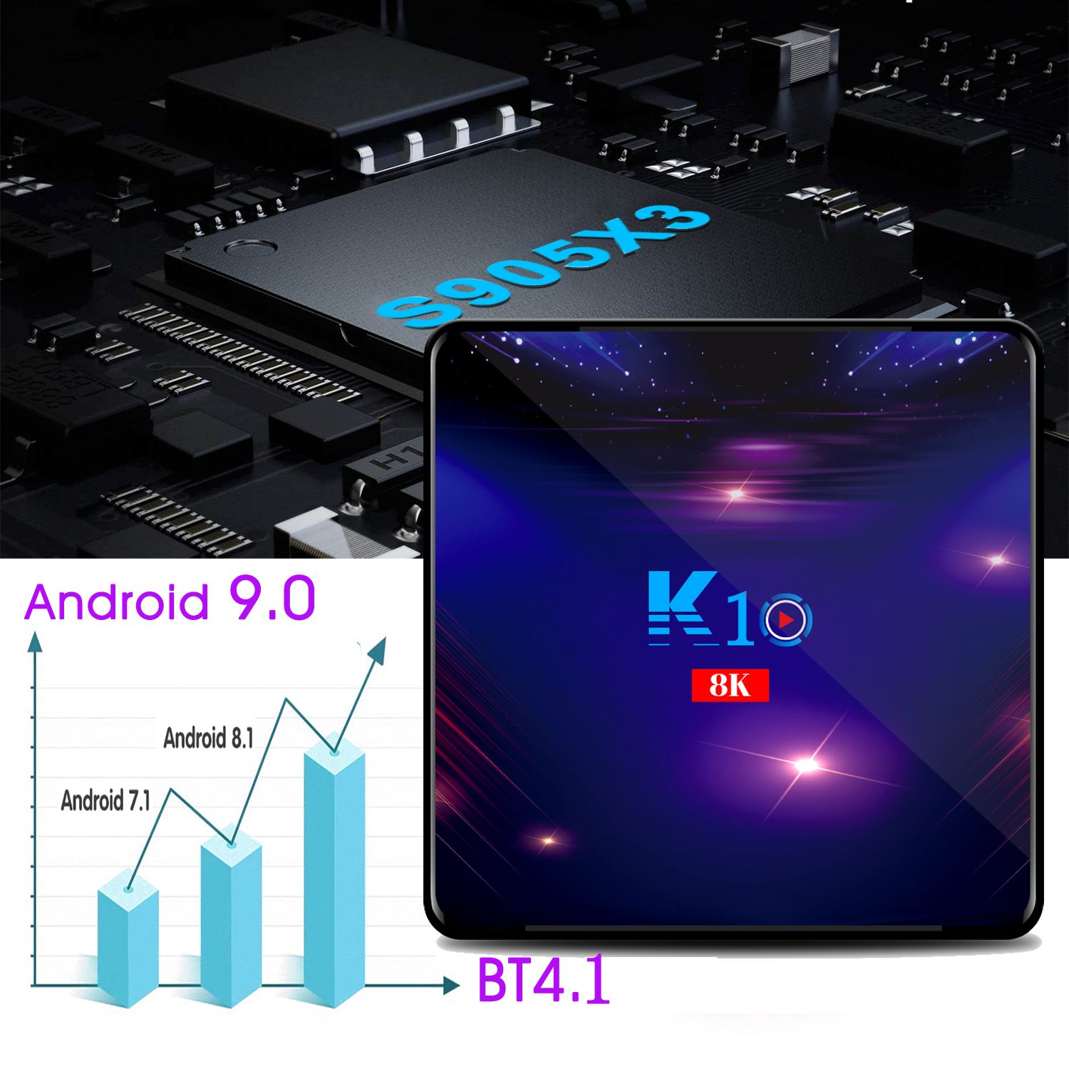 K10-Amlogic-S905X3-RAM-4GB-ROM-32GB-5G-Wifi-bluetooth-41-1000M-LAN-4K-8K-HDR-Android-90-TV-Box-Suppo-1722445