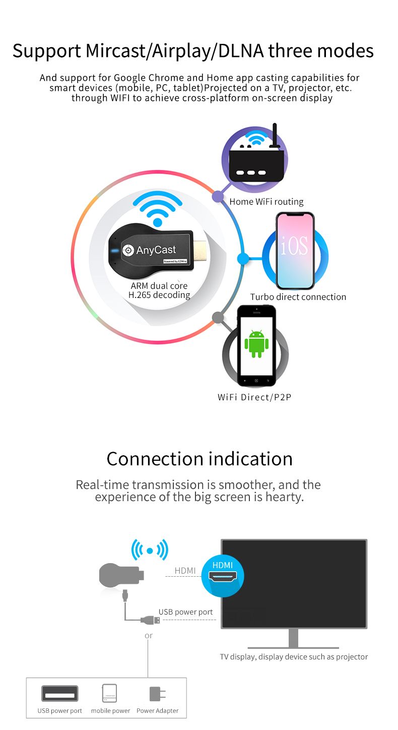 M2-Plus-5G-Wifi-1080P-HD-TV-Stick-Adapter-Display-Dongle-Mirror-Receiver-Dongle-Wireless-Same-Screen-1724570