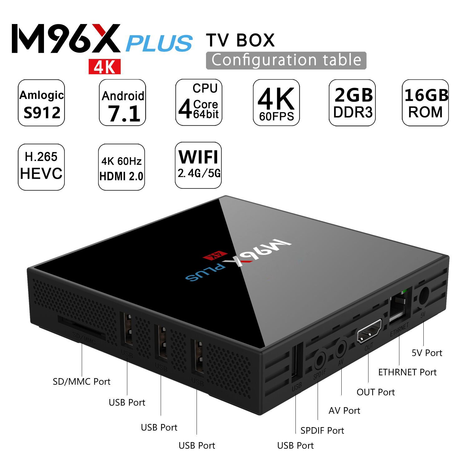 M96X-PLUS-Amlogic-S912-2GB-RAM-16GB-ROM-Android-71-50G-WIFI-1000M-LAN-bluetooth-40-TV-Box-1229870