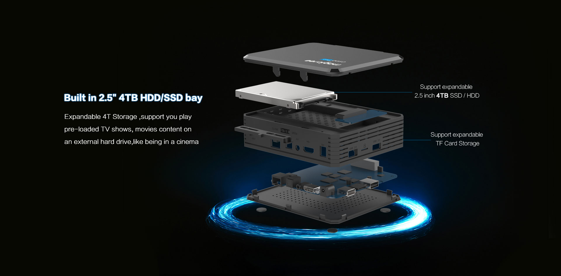 MAGICSEE-C500-PRO-S2XATSC-Amlogic-S905X3-432GB-5GHz-WiFi-BT42-Android-90-4K-Smart-TV-Box-ATSC-DVB-S2-1755450