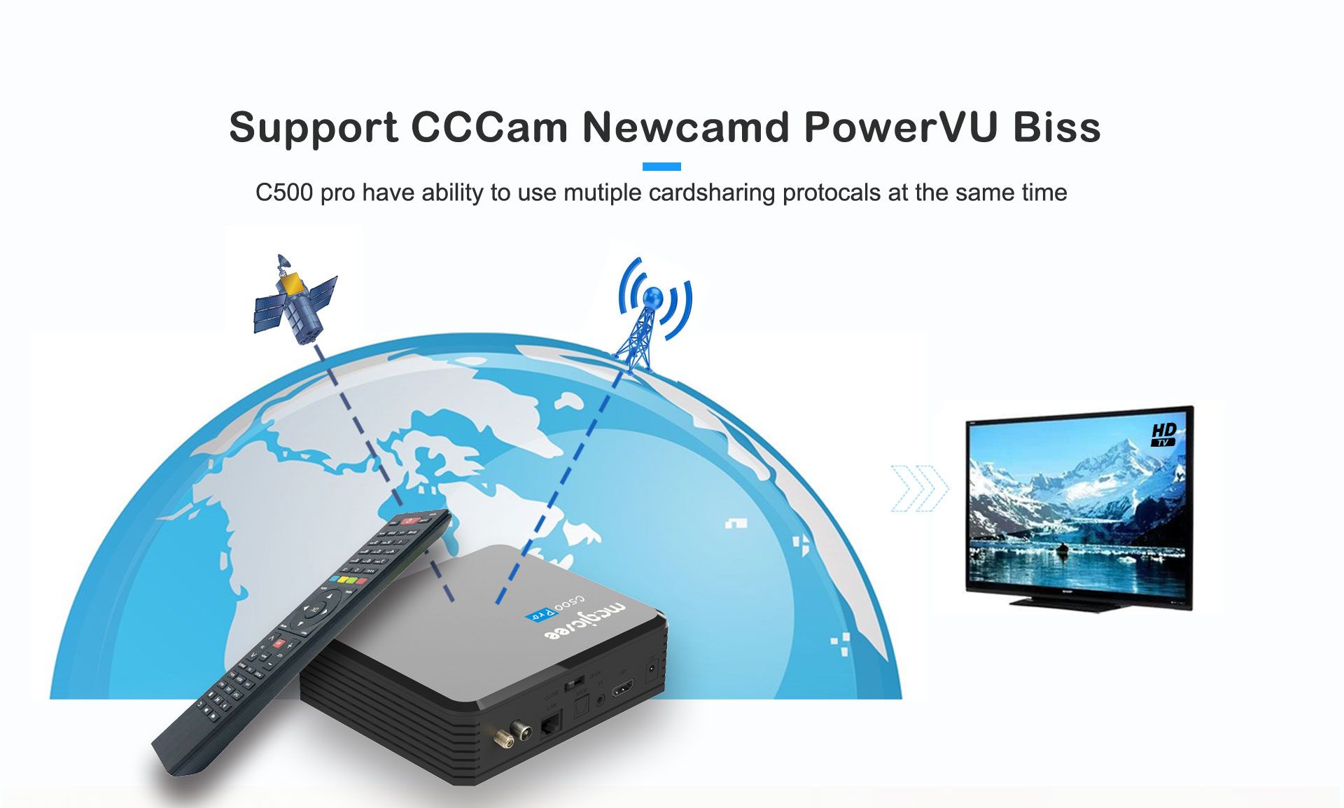 MAGICSEE-C500-PRO-S2XATSC-Amlogic-S905X3-432GB-5GHz-WiFi-BT42-Android-90-4K-Smart-TV-Box-ATSC-DVB-S2-1755450