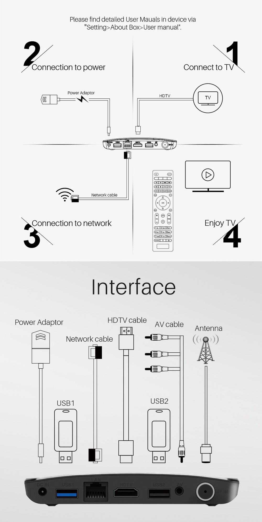 MECOOL-M8S-PLUS-T2-ARM-2GB-RAM-16GB-ROM-24G-WIFI-IR-Control-Android-90-4K-VP9-H265-DVB-TT2-Internet--1665931