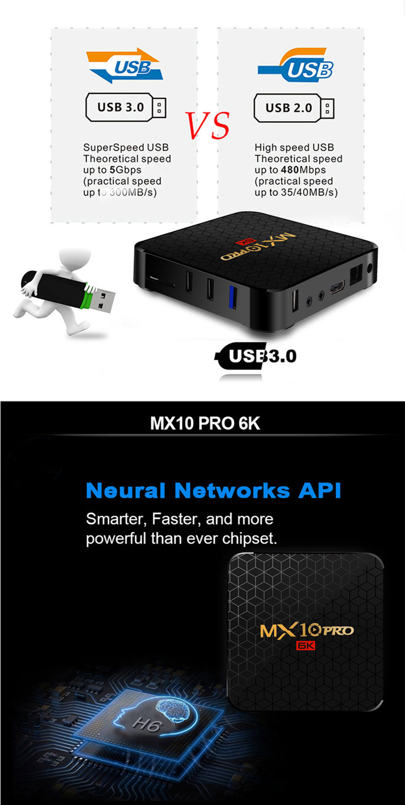 MX10-Pro-Allwinner-H6-4GB-RAM-64GB-ROM-24G-WIFI-Android-90-6K-4K-TV-Box-1492325