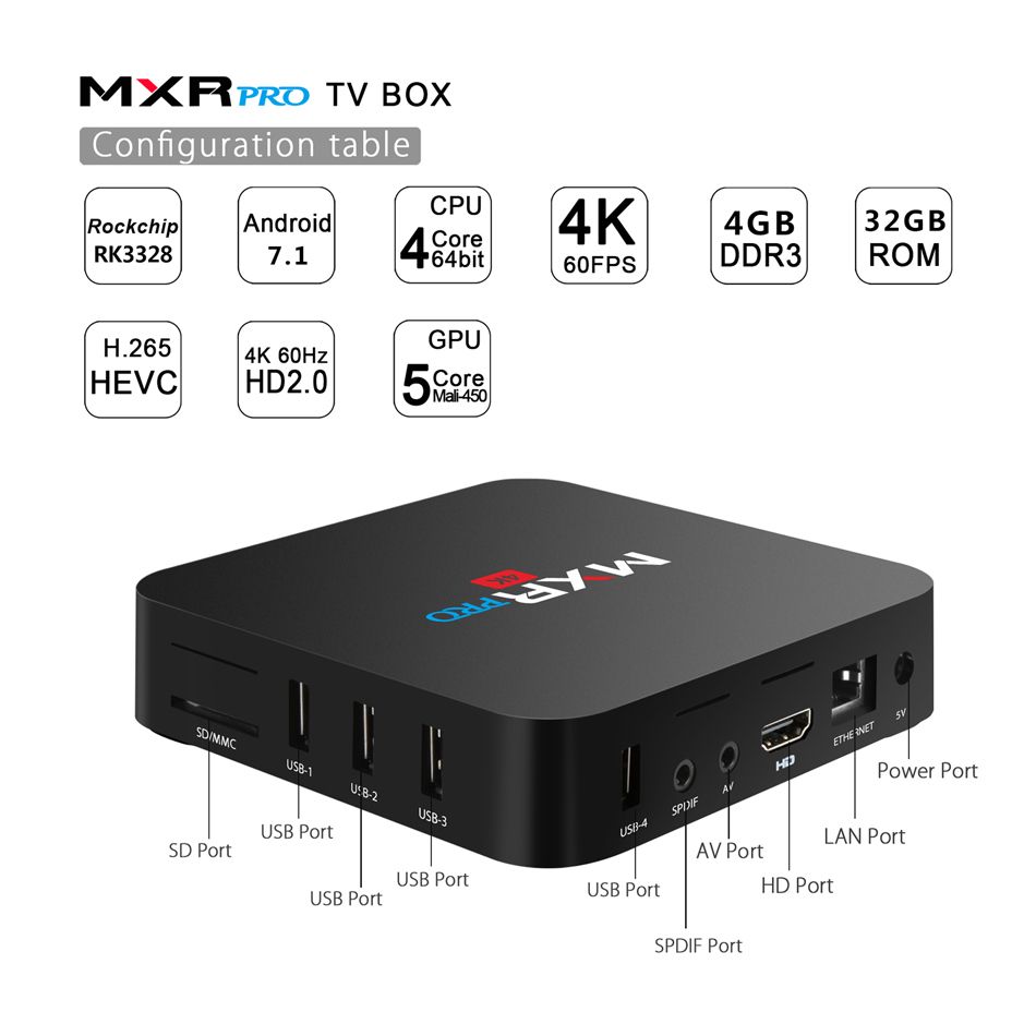MXR-PRO-RK3328-4GB-RAM-32GB-ROM-Android-71-HDR-10-USB-30-TV-Box-1215931