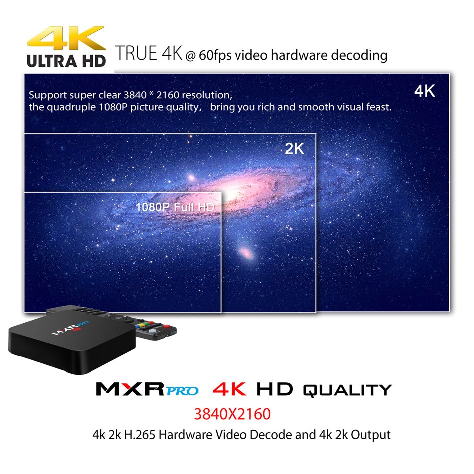 MXR-PRO-RK3328-4GB-RAM-32GB-ROM-Android-71-HDR-10-USB-30-TV-Box-1215931