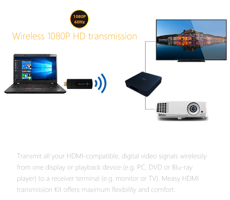 Measy-W2H-Mini-Wireless-HD-Transmitter-and-Receiver-Wifi-Display-Dongle-1127518