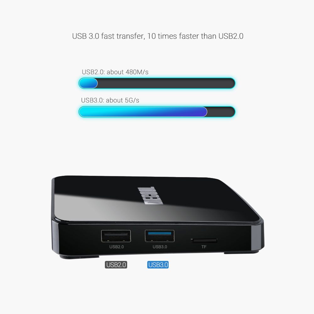 Mecool-KM3-ATV-S905X2-4GB-LPDDR4-128GB-Android-100-5G-WIFI-BT40-Voice-Control-4K-HDR-TV-Box-Google-C-1691817