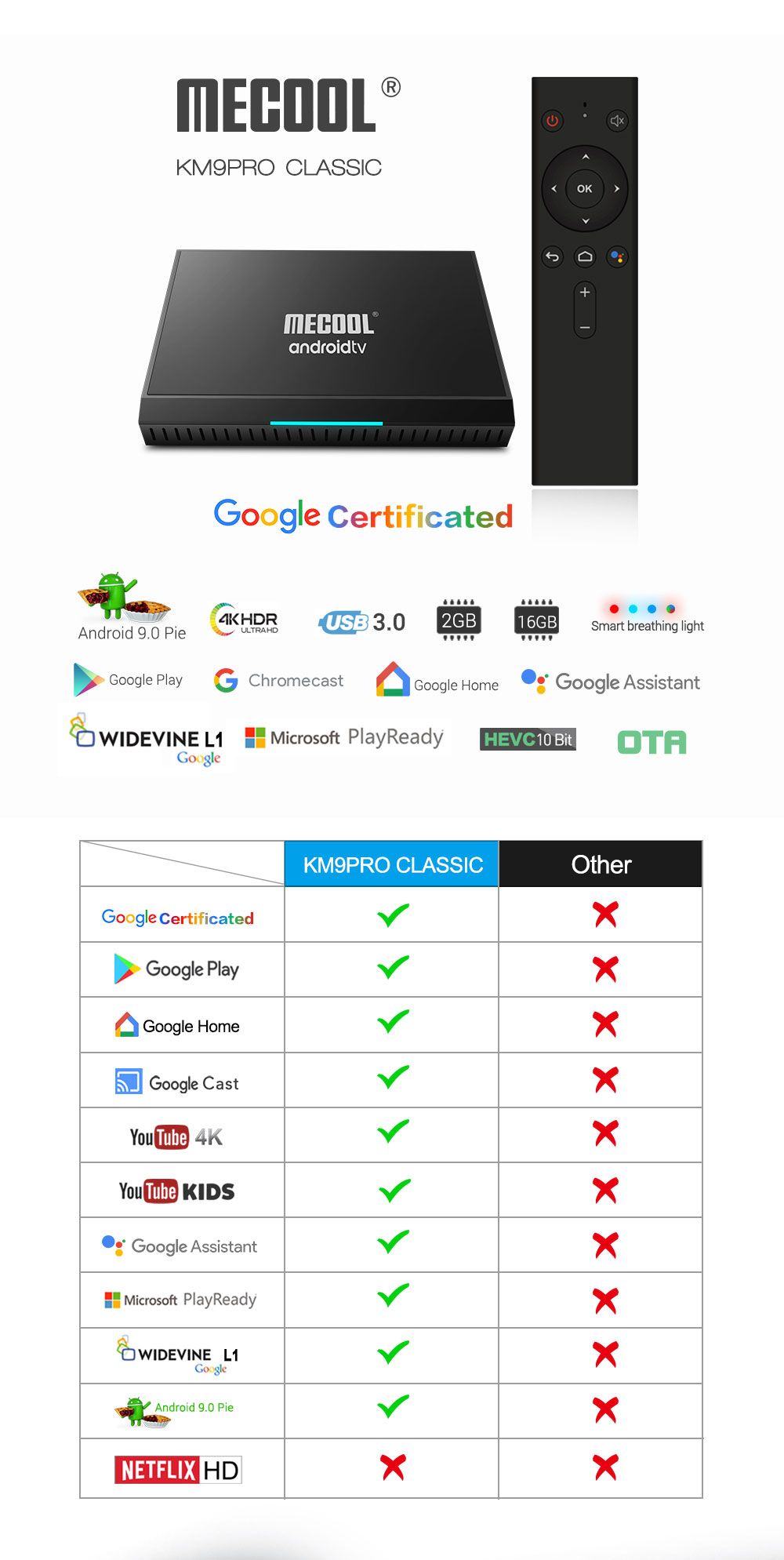 Mecool-KM9-Pro-Amlogic-S905X2-Google-Certificated-2GB-RAM-16GB-ROM-bluetooth-40-Android-90-4K-TV-Box-1521097