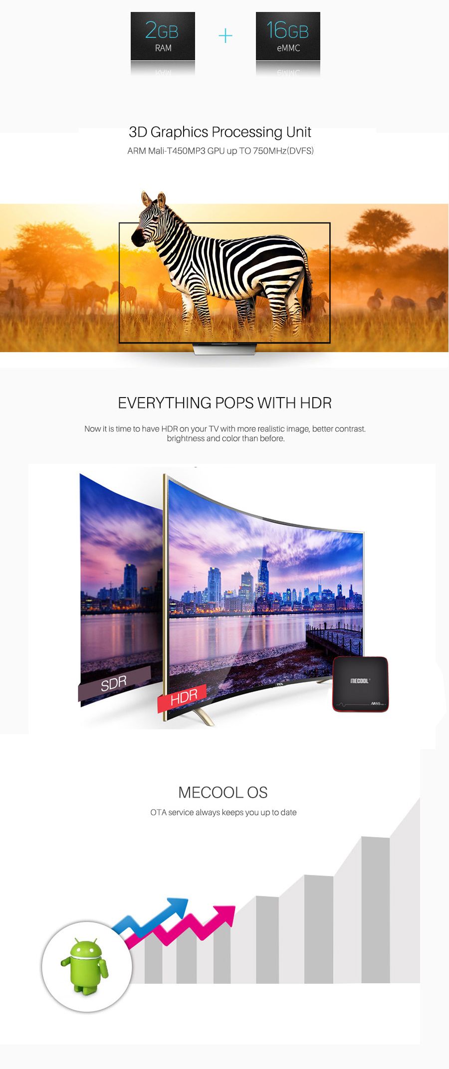 Mecool-M8S-PRO-W-S905W-2GB-RAM-16GB-ROM-TV-Box-1206085