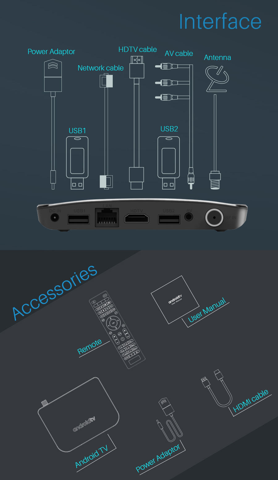 Mecool-M8S-Plus-S905D-1GB-RAM-8GB-ROM-DVB-SS2S2X-Android-4K-TV-Box-Mini-PC-1403091