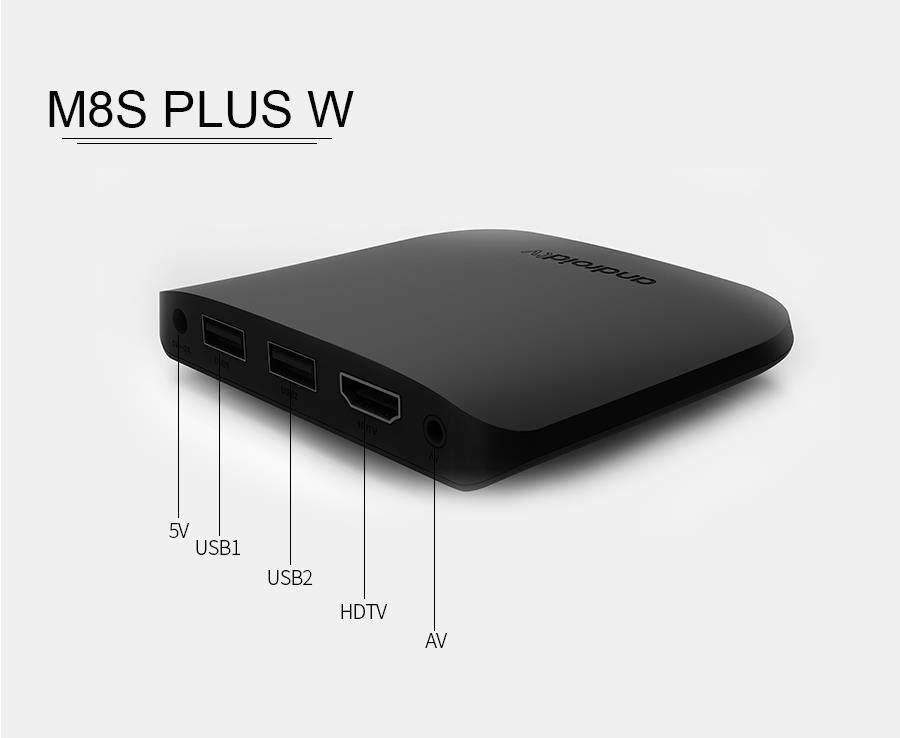 Mecool-M8S-Plus-W-S905W-2GB-RAM-16GB-ROM-Android-TV-Box-1310632