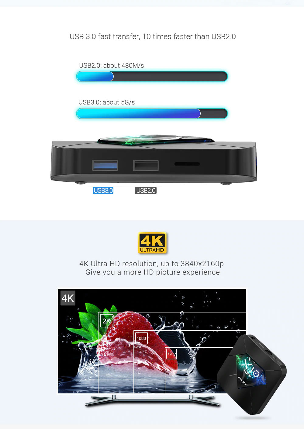 R-TV-BOX-X10-PRO-S905X2-4GB-32GB-5G-WIFI-bluetooth-40-Android-4K-TV-Box-1411541