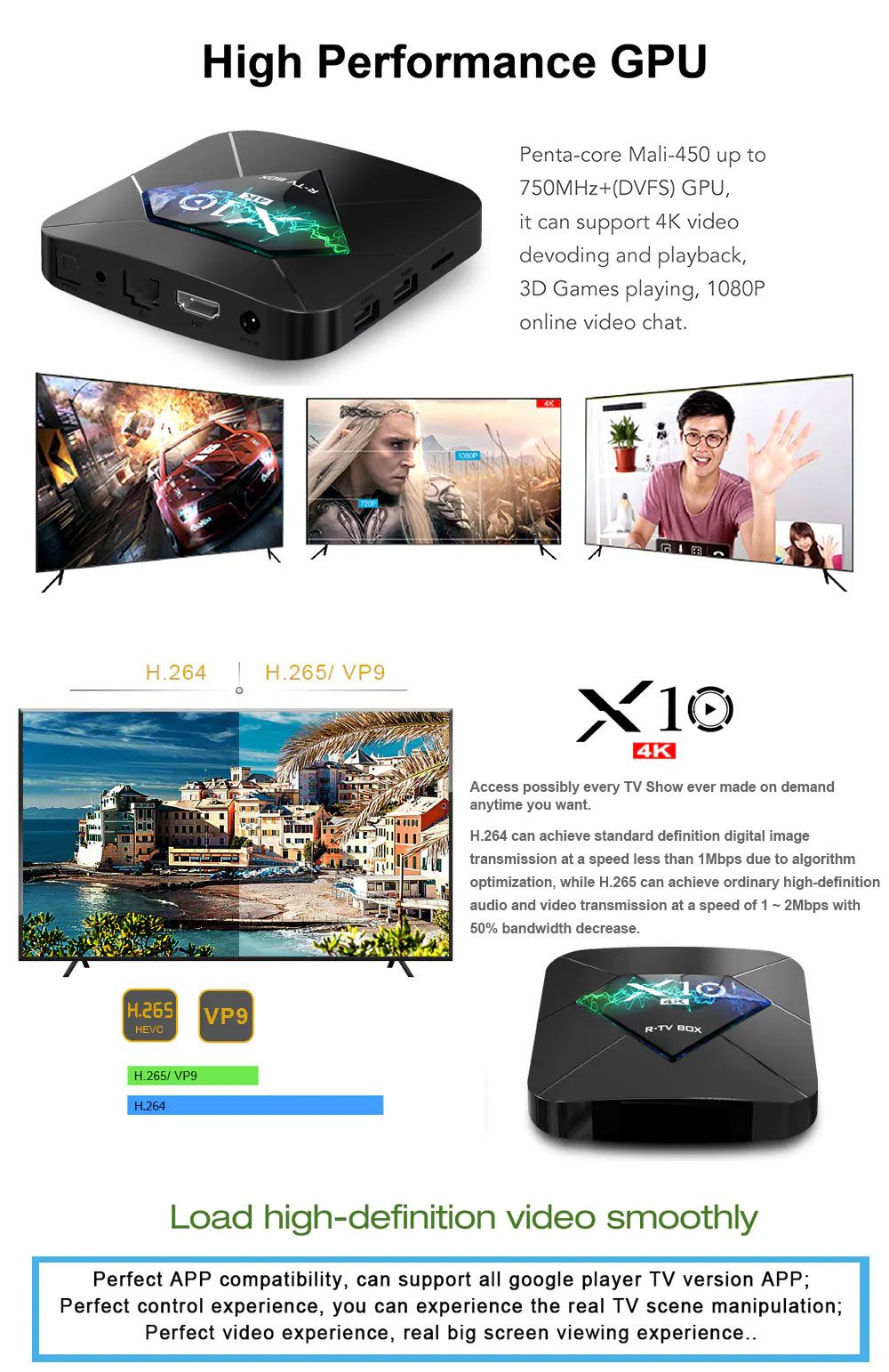 R-TV-Box-X10-S905W-2GB-16GB-100M-LAN-24G-WIFI-Android-4K-H265-VP9-TV-Box-1413230