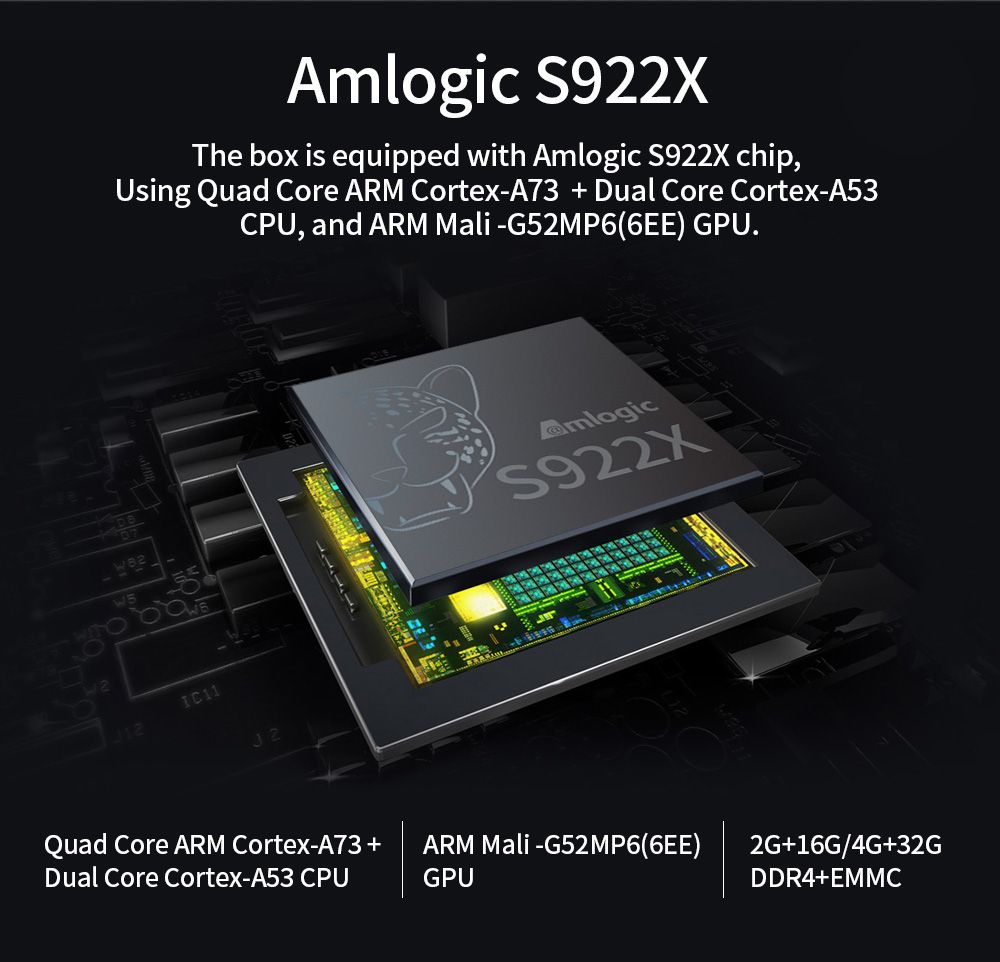 S922-Amlogic-S922X-Hexa-core-DDR4-2G-RAM-eMMC-16G-bluetooth-42-5G-Dual-Band-Wifi-Android-90-4K-TV-Bo-1676650