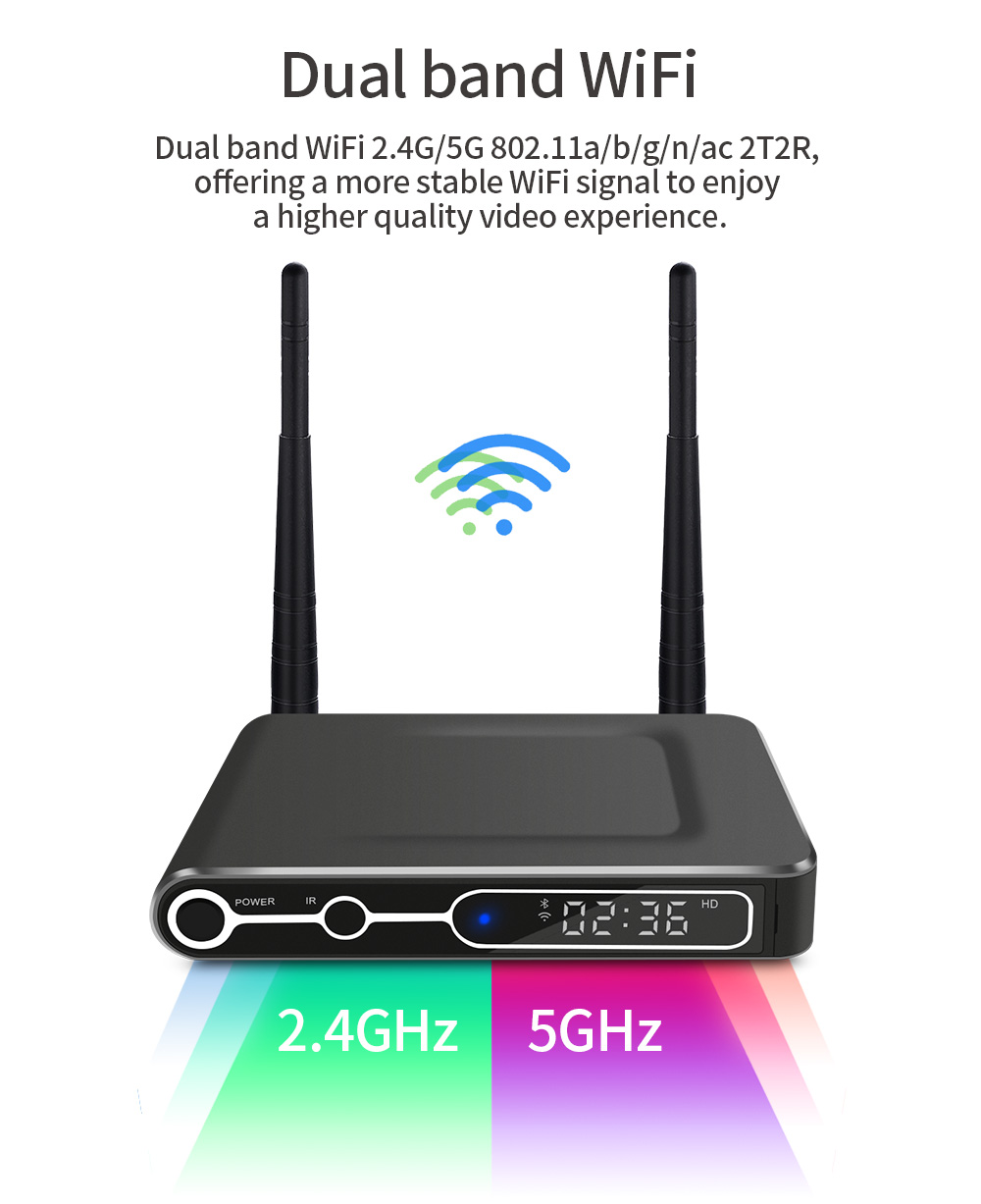 S922-Amlogic-S922X-Hexa-core-DDR4-2G-RAM-eMMC-16G-bluetooth-42-5G-Dual-Band-Wifi-Android-90-4K-TV-Bo-1676650