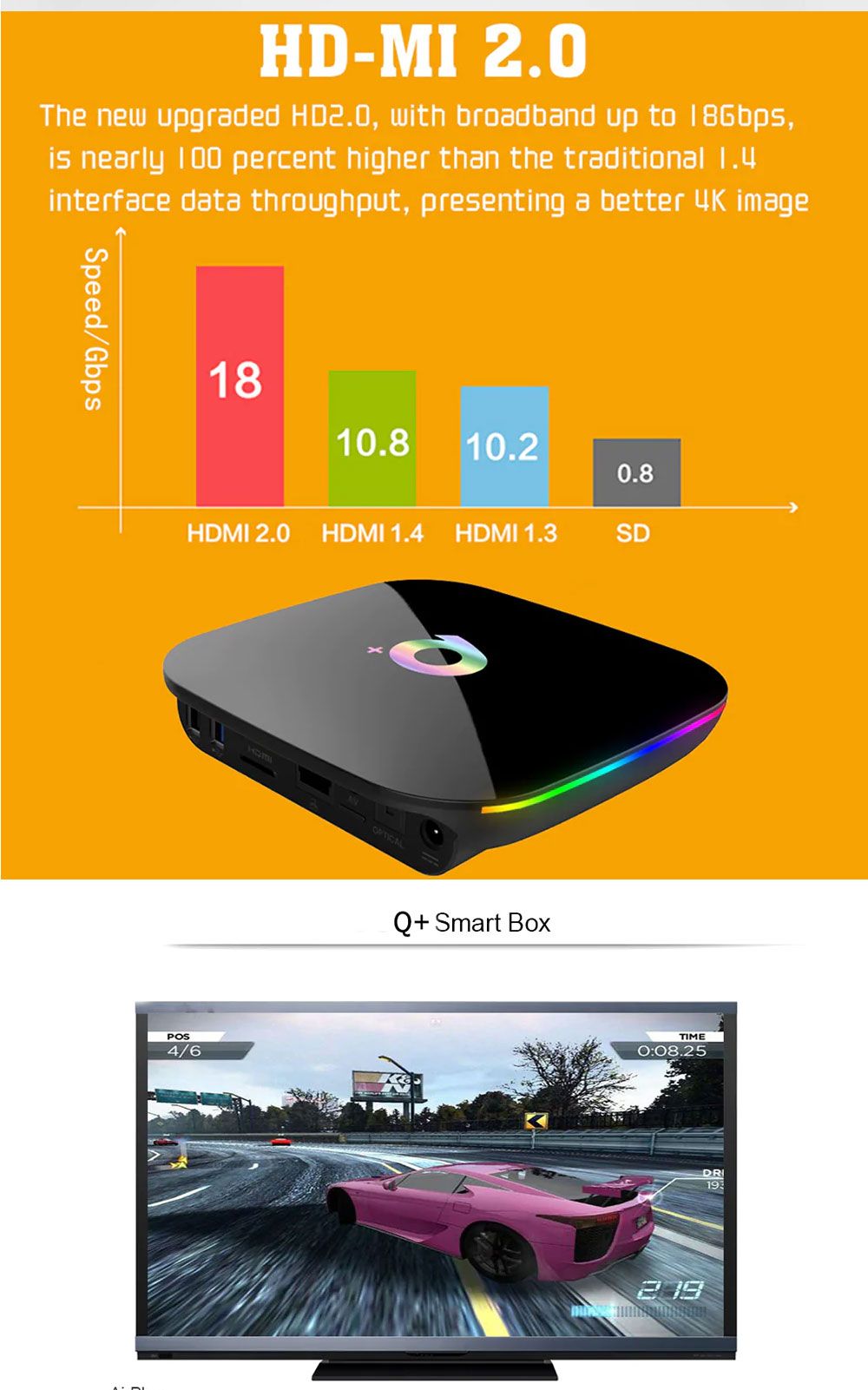 Sunvell-Q-Plus-Allwinner-H6-4GB-64GB-100M-LAN-24G-WIFI-Android-81-4K-H265-VP9-10-TV-Box-1420139