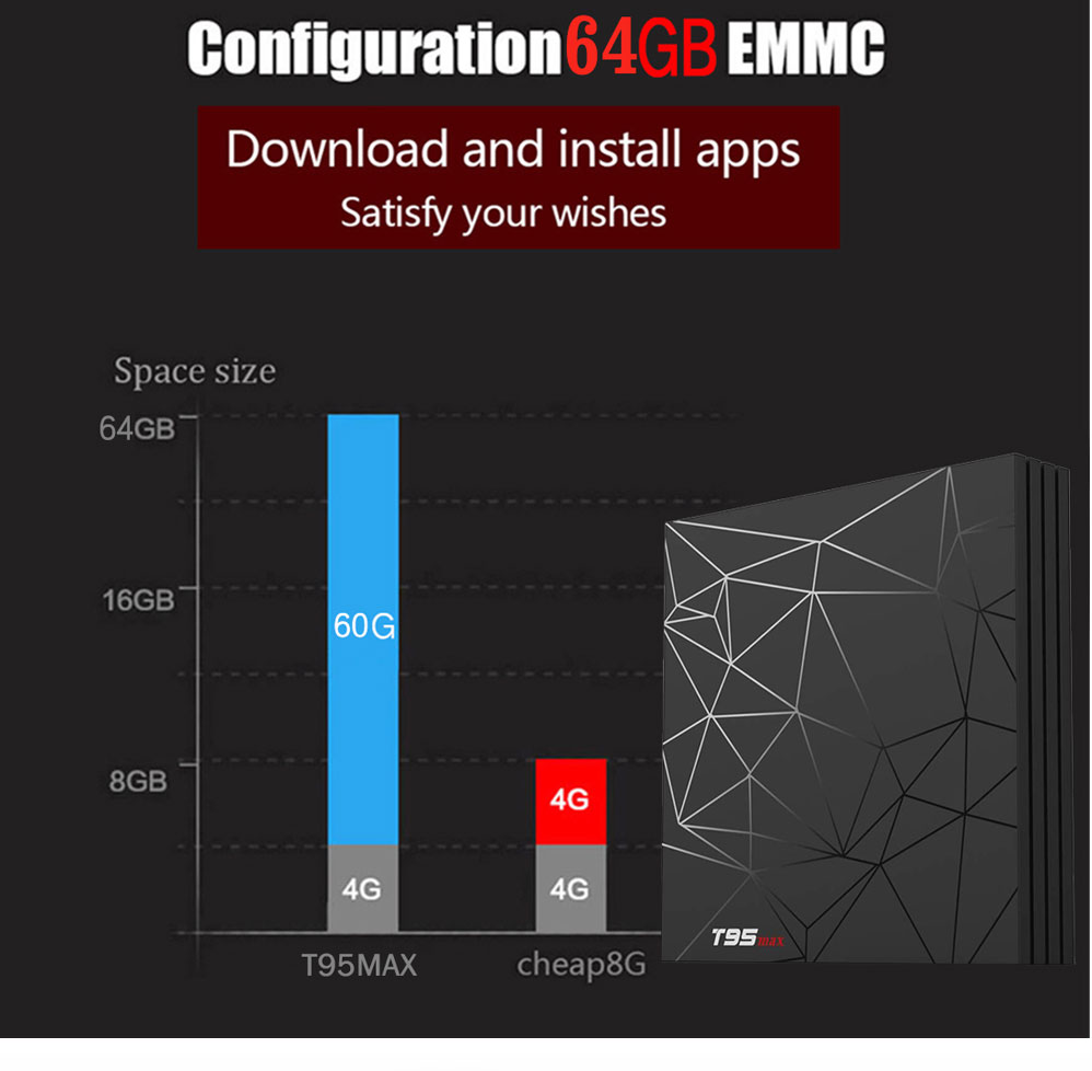 Sunvell-T95-MAX-Allwinner-H6-4GB-DDR4-64GB-24G-WIFI-100M-LAN-Android-81-4K-TV-Box-1418415