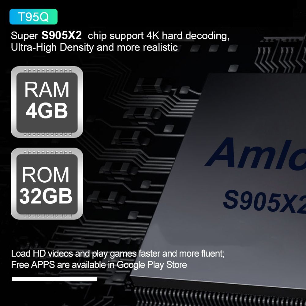 Sunvell-T95Q-Amlogic-S905X2-4GB-RAM-32GB-ROM-Android-81-5G-WIFI-1000M-LAN-bluetooth-41-4K-TV-Box-1389495
