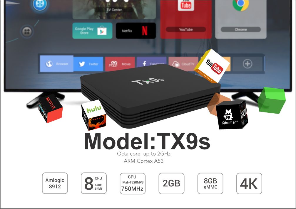 Tanix-TX9S-Amlogic-S912-2GB-RAM-8GB-ROM-24G-WiFi-1000M-LAN-Android-71-4K-H265-TV-Box-1570539