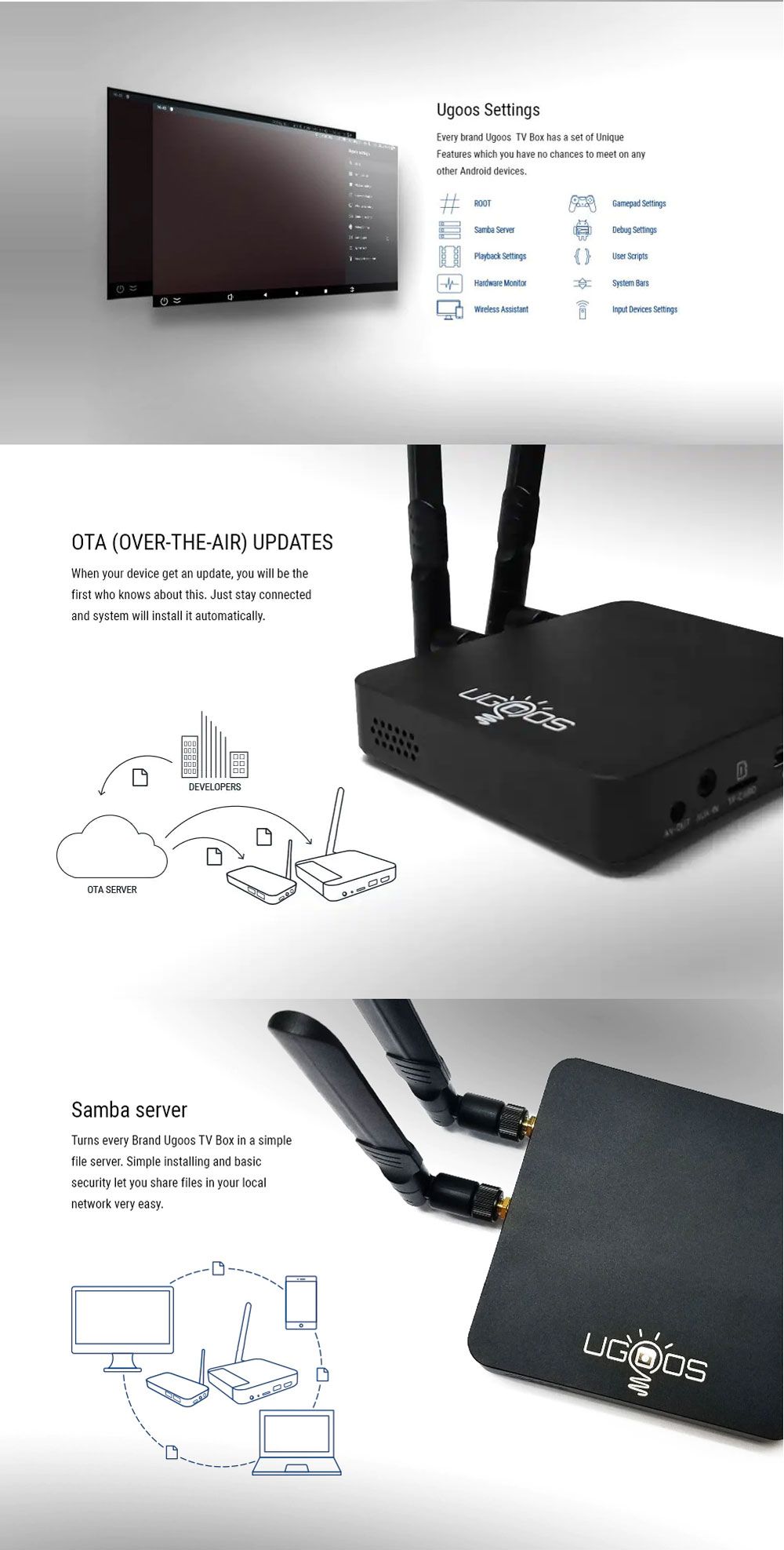 UGOOS-AM6-S922X-2GB-RAM-16GB-ROM-5G-WIFI-1000M-LAN-bluetooth-50-Android-90-4K-TV-Box-1537990