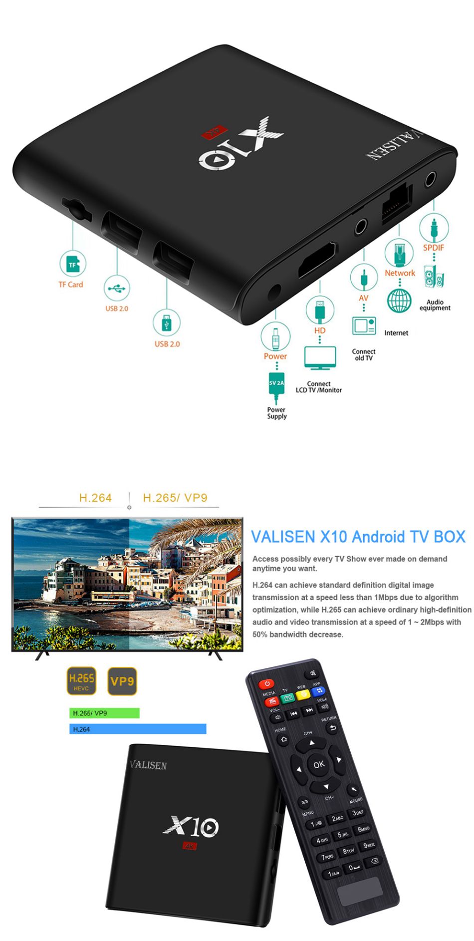 Valisen-X10-Amlogic-S905W-2GB-RAM-16GB-ROM-TV-Box-1261709
