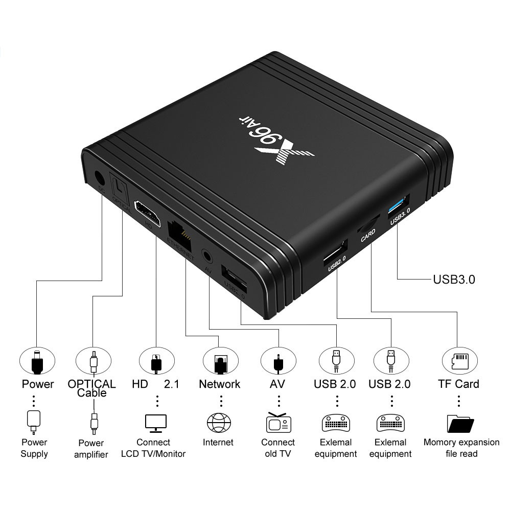 X96-Air-Amlogic-S905X3-2GB-RAM-16GB-ROM-24G-WIFI-Android-90-4K-8K-TV-Box-1582014