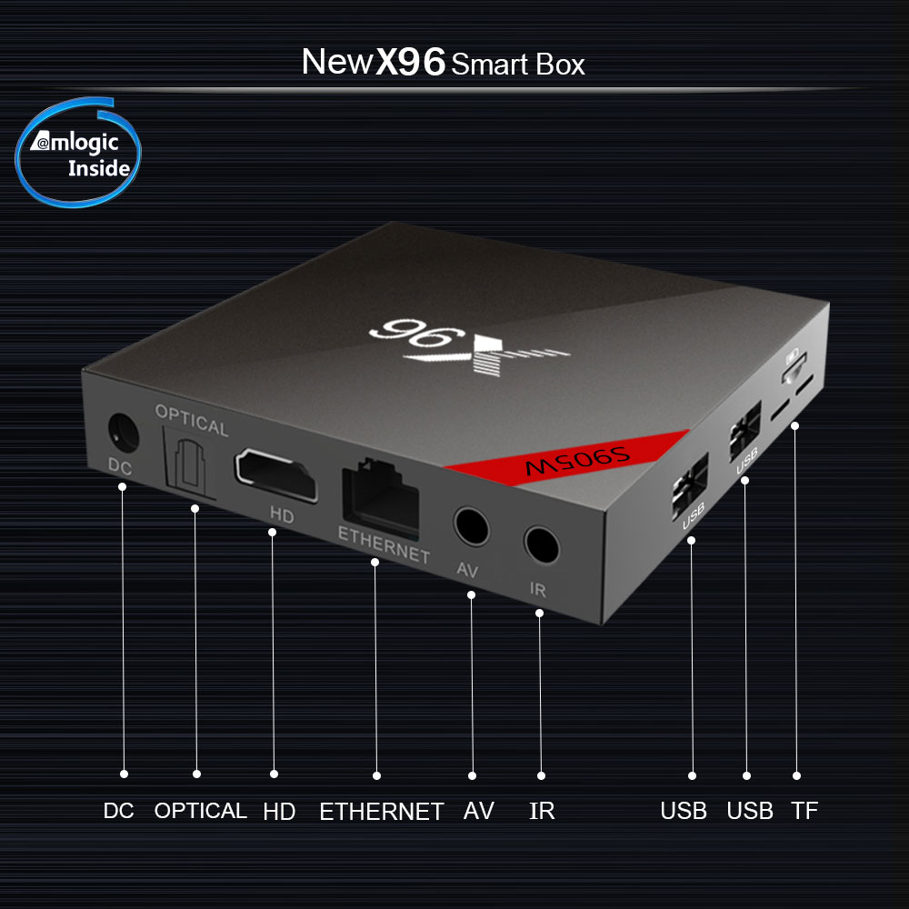 X96-Amlogic-S905W-1GB-RAM-8GB-ROM-TV-Box-1204751