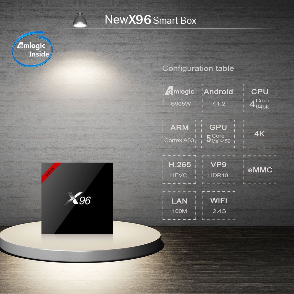 X96-Amlogic-S905W-1GB-RAM-8GB-ROM-bluetooth-40-TV-Box-1217125