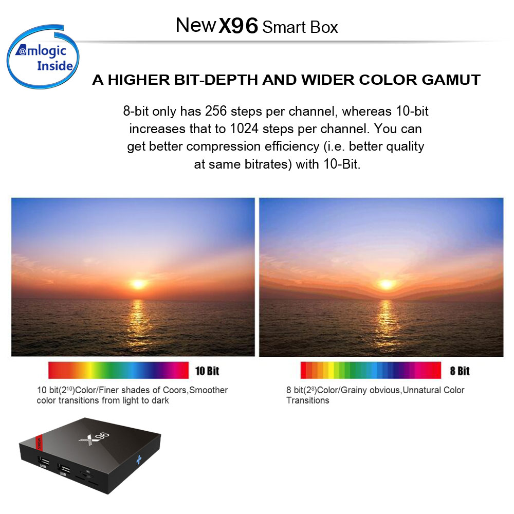 X96-Amlogic-S905W-1GB-RAM-8GB-ROM-bluetooth-40-TV-Box-1217125