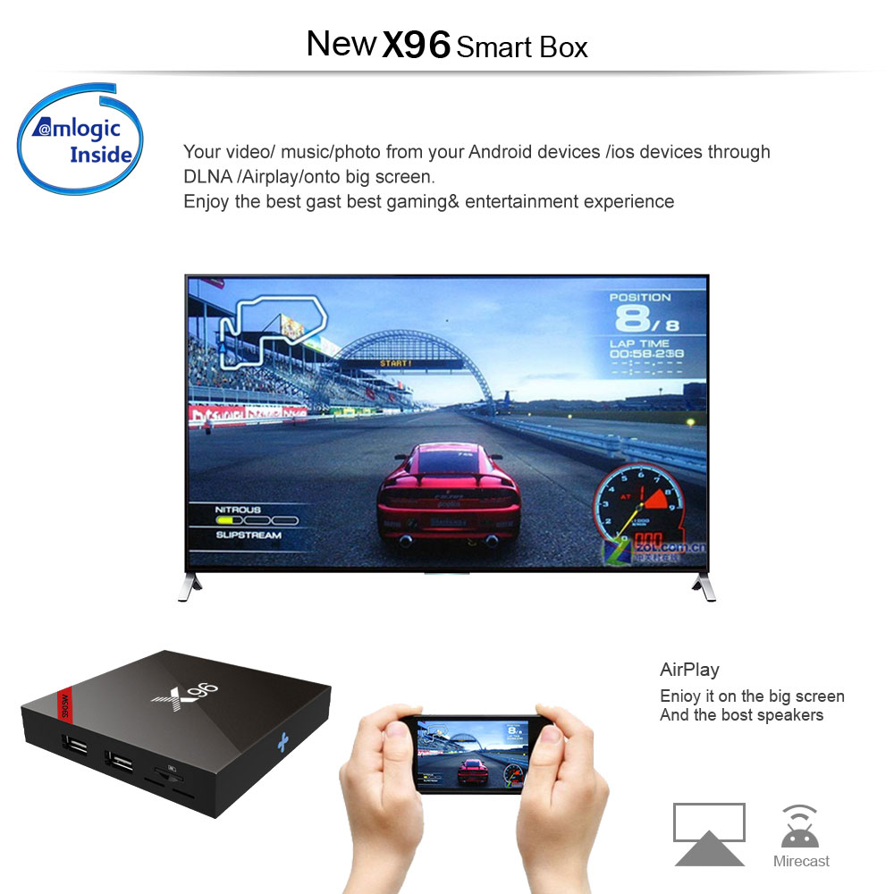 X96-Amlogic-S905W-1GB-RAM-8GB-ROM-bluetooth-40-TV-Box-1217125